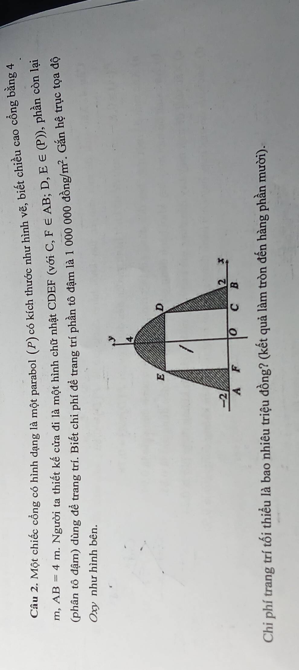 Một chiếc cổng có hình dạng là một parabol (P) có kích thước như hình vẽ, biết chiều cao cổng bằng 4
m, AB=4m. Người ta thiết kế cửa đi là một hình chữ nhật CDEF (với C, F∈ AB; D, E∈ (P)) , phần còn lại 
(phân tô đậm) dùng để trang trí. Biết chi phí để trang trí phần tô đậm là 1 000 000 đồng/m². Gắn hệ trục tọa độ 
Oxy như hình bên. 
Chi phí trang trí tối thiểu là bao nhiêu triệu đồng? (kết quả làm tròn đến hàng phần mười).