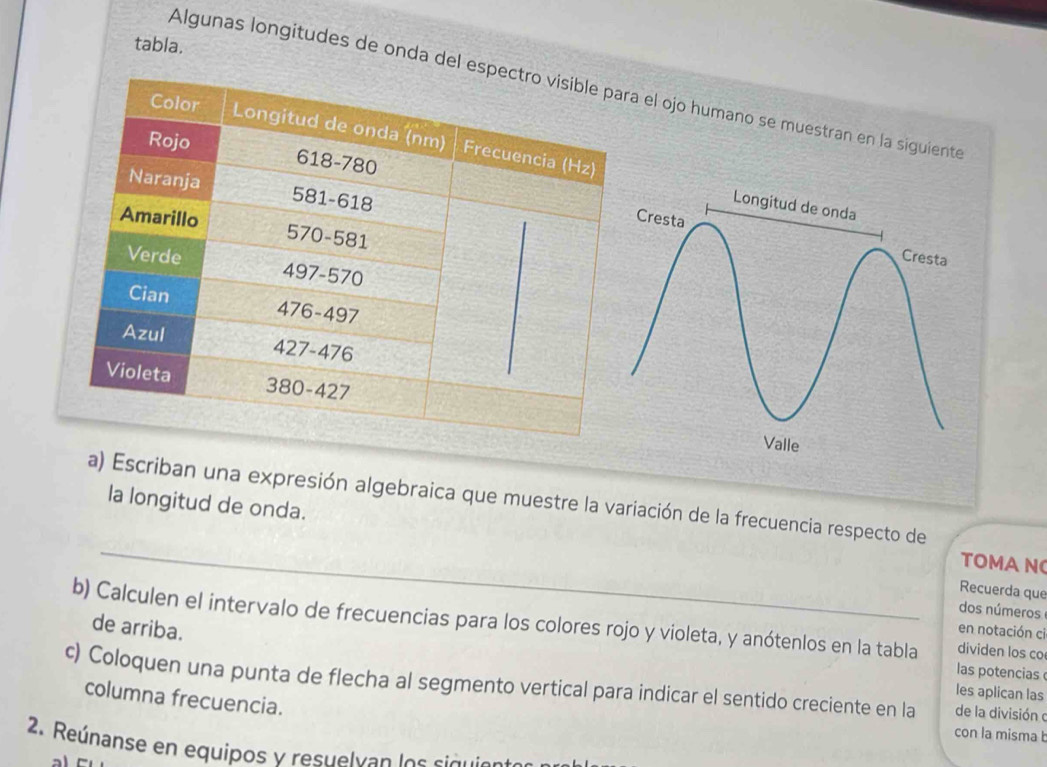 tabla. 
Algunas longitudes de onda del e el ojo humano se muestran en la siguiente 
_ 
a) Escriban una expresión algebraica que muestre la variación de la frecuencia respecto de 
la longitud de onda. TOMA N 
Recuerda que 
dos números 
b) Calculen el intervalo de frecuencias para los colores rojo y violeta, y anótenlos en la tabla dividen los co 
de arriba. 
en notación ci 
las potencias 
c) Coloquen una punta de flecha al segmento vertical para indicar el sentido creciente en la de la división 
les aplican las 
columna frecuencia. 
con la mismab 
2. Reúnanse en equipos y resuelvan los siquie