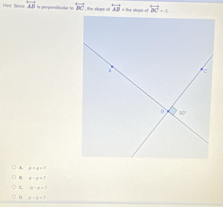 Hint: Since overleftrightarrow AB is perpendicular to overleftrightarrow BC , the slope of overleftrightarrow AB* the slope of _  overleftrightarrow BC=-1
A. p+q=7
B. q-p=7
C. -q-p=7
D. p-q=7