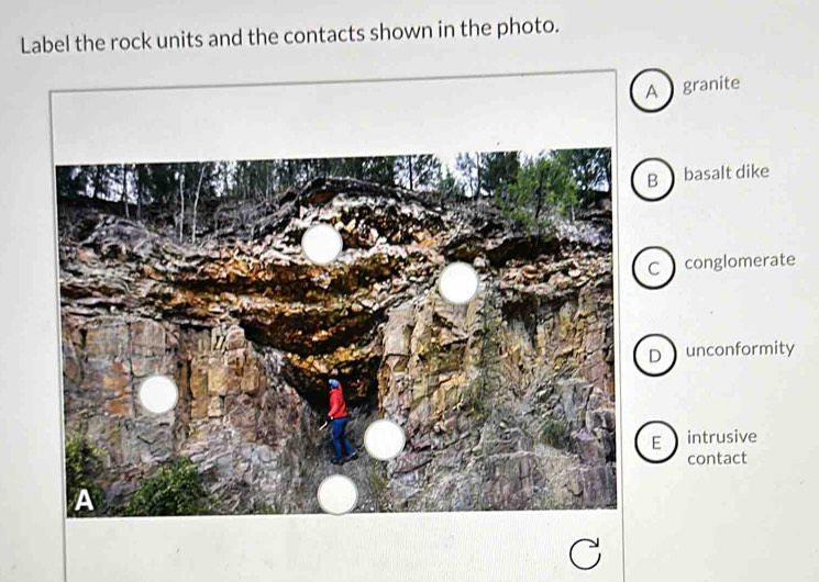 Label the rock units and the contacts shown in the photo.
A granite
B basalt dike
c conglomerate
D unconformity
E intrusive
contact
A