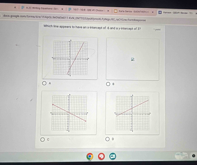 2C Writing Equations ( Sch Karla Garcia - GUENTHER 24 × Hanson - QSE# Review - TE 
docs.google.com/forms/d/e/1FAIpQLSeOlsEieD11-KvN_ENTTO2UysXtjvnoXLFyNqpJ5C_raCY2zw/formResponse 
Which line appears to have an x-intercept of -6 and a y-intercept of 3? 1 point 
A 
B 

C 
D