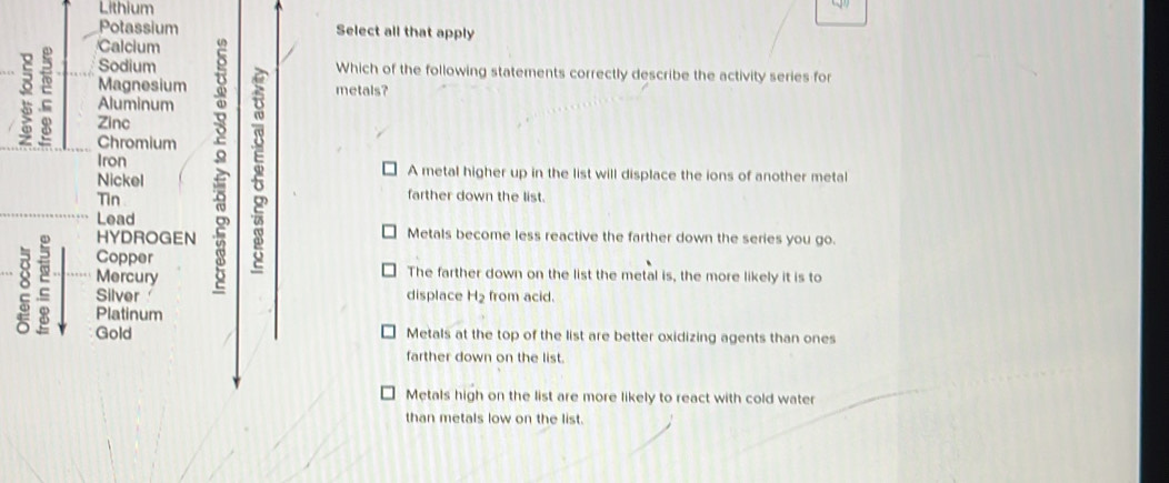 Lithium
Potassium Select all that apply
Calcium
Sodium Which of the following statements correctly describe the activity series for
Magnesium metals?
Aluminum
Chromium : w
Zinc
Iron A metal higher up in the list will displace the ions of another metal
Nickel
Tin farther down the list.
Lead
HYDROGEN Metals become less reactive the farther down the series you go.
Copper The farther down on the list the metal is, the more likely it is to
Mercury
。 Silver displace H_2 from acid.
Platinum
Gold Metals at the top of the list are better oxidizing agents than ones
farther down on the list.
Metals high on the list are more likely to react with cold water
than metals low on the list.