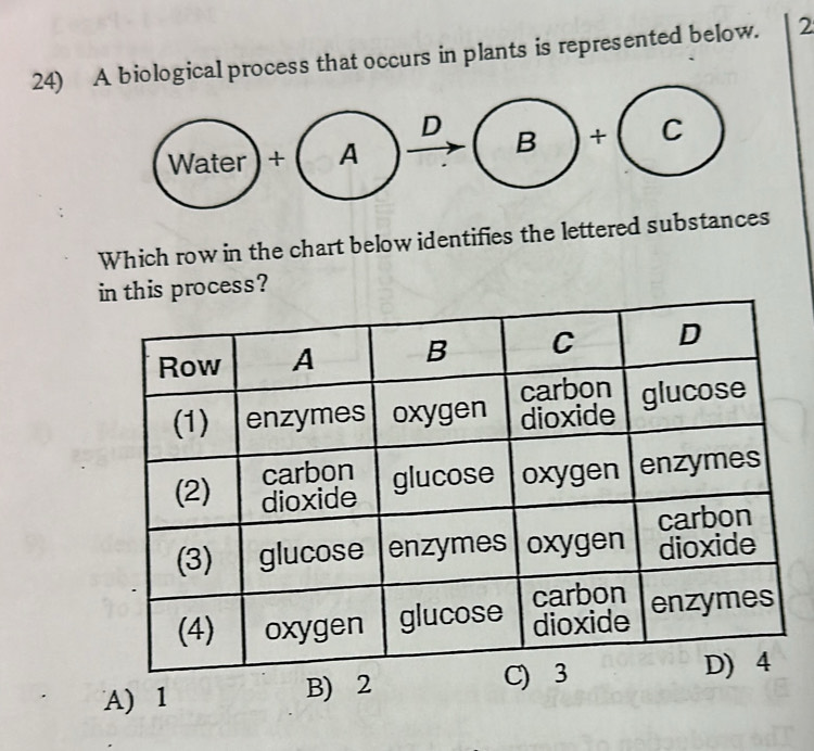 A biological process that occurs in plants is represented below. 2
D
Water ) + ( A
B + C
Which row in the chart below identifies the lettered substances
his process?
A) 1