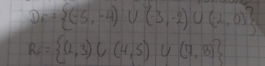 DF= (-5,-4)∪ (-3,-2)∪ (-2,0)
R_f= (1,3)∪ (4,5)∪ (7,8)