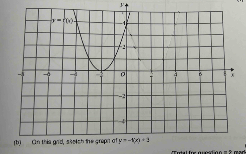 tal for question =2 mark