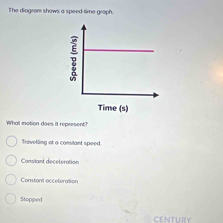 The diagram shows a speed-time graph.
What motion does it represent?
Travelling at a constant speed.
Constant deceleration
Constant acceleration
Stopped
CENTURY