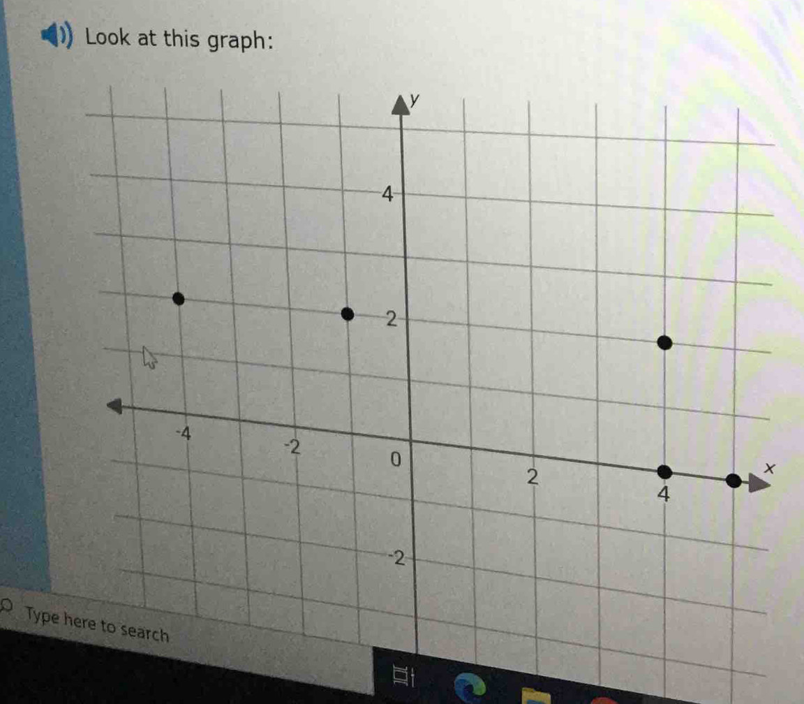 Look at this graph: 
Type here to search