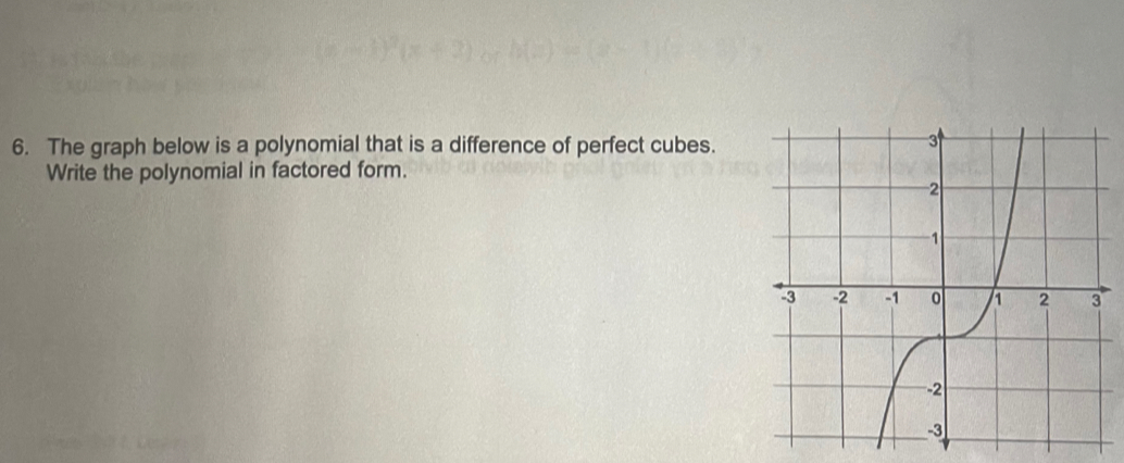 The graph below is a polynomial that is a difference of perfect cubes. 
Write the polynomial in factored form.