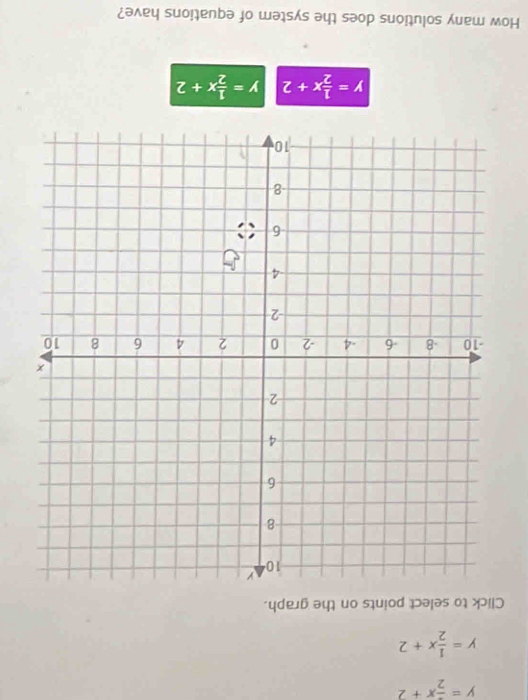 ¿əλеų suοḥenbə jo ωəɪss əц səoς suοдπιοs μеш мοц
Z+x Z/I =A Z+x Z/I =A