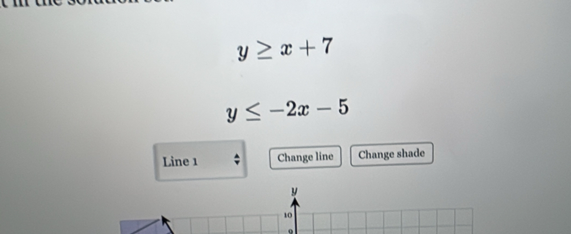 y≥ x+7
y≤ -2x-5
Line 1 Change line Change shade
y
10
0