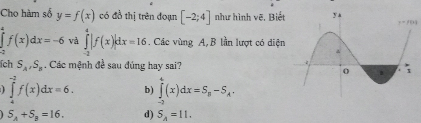 Cho hàm số y=f(x) có đồ thị trên đoạn [-2;4] như hình vẽ. Biết
∈tlimits _(-2)^4f(x)dx=-6 và ∈tlimits _(-2)^4|f(x)|dx=16. Các vùng A,B lần lượt có diện
ích S_A,S_B. Các mệnh đề sau đúng hay sai?
∈tlimits _4^((-2)f(x)dx=6.
b) ∈tlimits _(-2)^4(x)dx=S_B)-S_A.
S_A+S_B=16.
d) S_A=11.