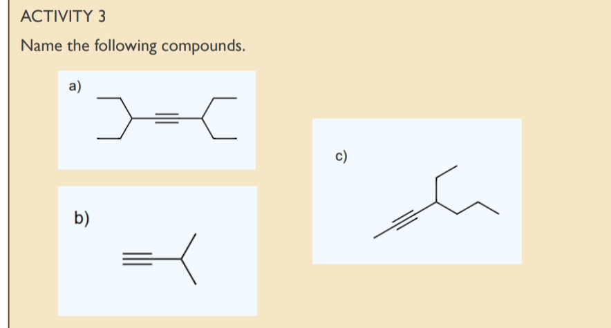 ACTIVITY 3
Name the following compounds.
a
c)
b)