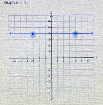 Graph x=6.