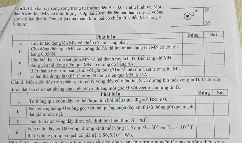 Cho hai ray song song trong từ trường đều B=0,04T như hình vẽ. Một
thanh kim loại MN có khối lượng 100g dài 20cm đặt lên hai thanh ray và vuông B N
góc với hai thanh. Dòng điện qua thanh kim loại có chiều từ N đến M. Cho g=
9,8m/s^2
M
Câu 3. Một cuộn dây tròn phẳng, kín có N vòng dây có diện tích 
ứng từ vector B.
Xét mội quan hệ giữa từ thông và suất điện động cảm ứng trong nguyên tắc tạo ra dòng diện xoay