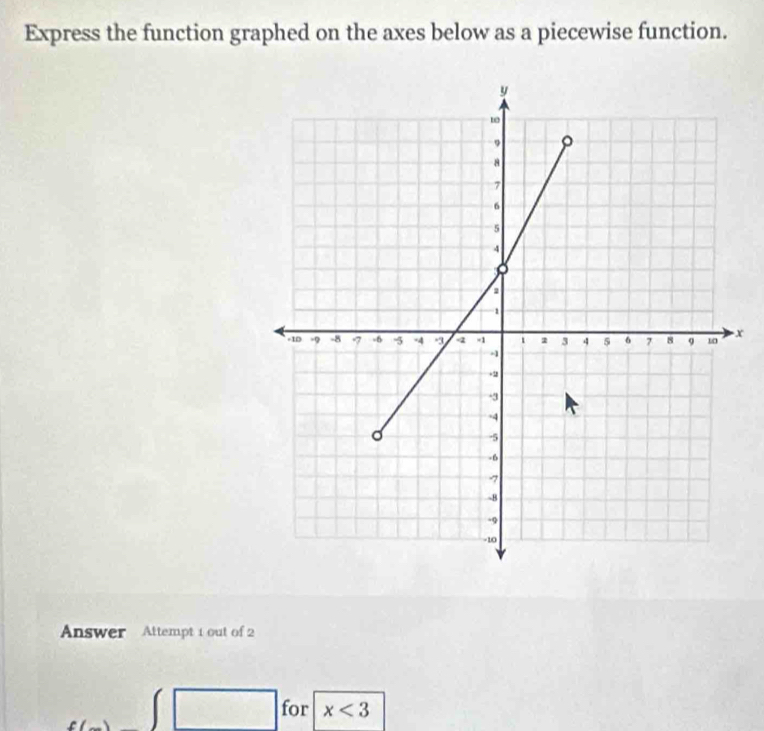 Express the function graphed on the axes below as a piecewise function.
x
Answer Attempt 1 out of 2
f(_ ) ∈t □ for x<3</tex>