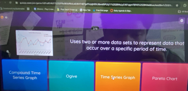 a Ltei ung boslerarka blusre - -Play it now Pear Deck Powerup 2 Hinw Tab Free first page Daily Agenda & Obje. 
Uses two or more data sets to represent data that 
occur over a specific period of time. 
Compound Time Ogive Time Series Graph Pareto Chart 
Series Graph