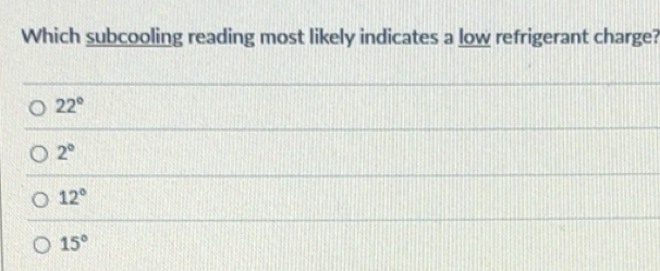 Solved: Which subcooling reading most likely indicates a low ...