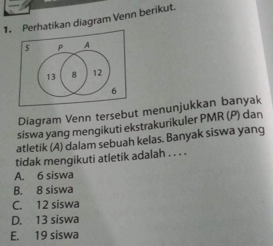 rhatikan diagram Venn berikut.
Diagram Venn tersebut menunjukkan banyak
siswa yang mengikuti ekstrakurikuler PMR (P) dan
atletik (A) dalam sebuah kelas. Banyak siswa yang
tidak mengikuti atletik adalah . . . .
A. 6 siswa
B. 8 siswa
C. 12 siswa
D. 13 siswa
E. 19 siswa