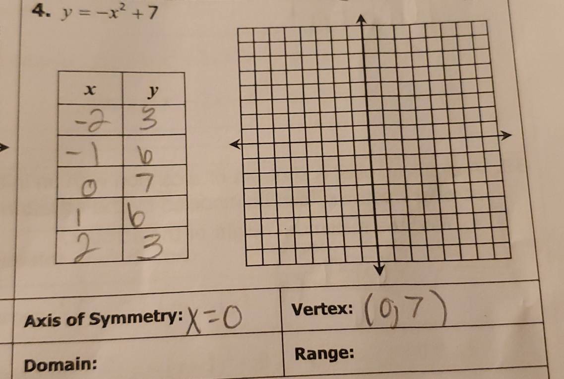 y=-x^2+7
Axis of Symmetry: 
Vertex: 
Domain: 
Range: