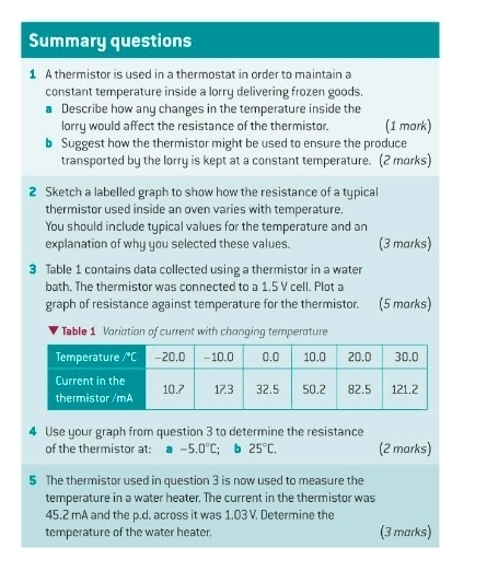 Summary questions
1 A thermistor is used in a thermostat in order to maintain a
constant temperature inside a lorry delivering frozen goods.
a Describe how any changes in the temperature inside the
lorry would affect the resistance of the thermistor. (1 mark)
b Suggest how the thermistor might be used to ensure the produce
transported by the lorry is kept at a constant temperature. (2 morks)
2 Sketch a labelled graph to show how the resistance of a typical
thermistor used inside an oven varies with temperature.
You should include typical values for the temperature and an
explanation of why you selected these values. (3 marks)
3 Table 1 contains data collected using a thermistor in a water
bath. The thermistor was connected to a 1.5 V cell. Plot a
graph of resistance against temperature for the thermistor. (5 morks)
Teble 1 Variation of current with changing temperature
4 Use your graph from question 3 to determine the resistance
of the thermistor at: a -5.0°C; b 25°C. (2 marks)
5 The thermistor used in question 3 is now used to measure the
temperature in a water heater. The current in the thermistor was
45.2 mA and the p.d. across it was 1.03 V. Determine the
temperature of the water heater (3 marks)