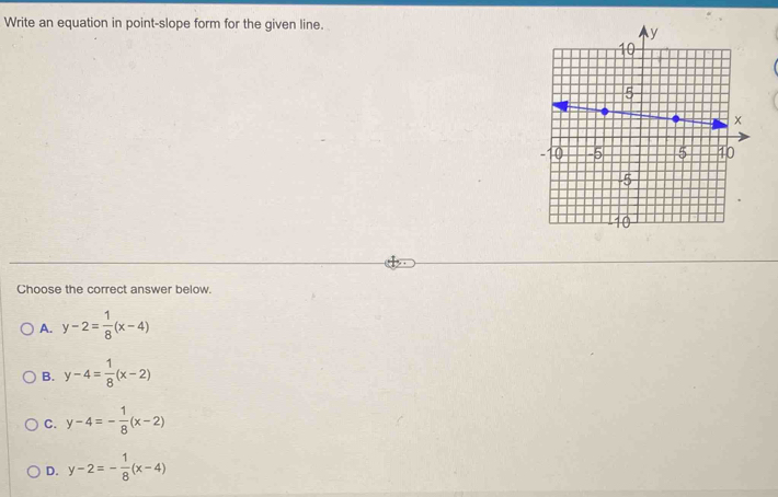 Write an equation in point-slope form for the given line.
Choose the correct answer below.
A. y-2= 1/8 (x-4)
B. y-4= 1/8 (x-2)
C. y-4=- 1/8 (x-2)
D. y-2=- 1/8 (x-4)