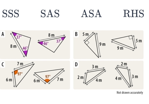 SSS SAS ASA RHS
AB.
 
 
(  
 
Not drawn accurately