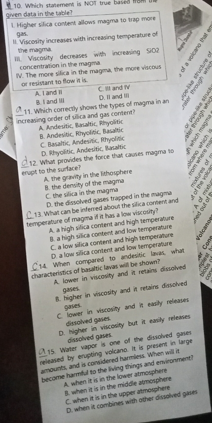 Which statement is NOT true based fom the
_
given data in the table?
l. Higher silica content allows magma to trap more
gas.
II. Viscosity increases with increasing temperature of
the magma.
III. Viscosity decreases with increasing SiO2
concentration in the magma.
IV. The more silica in the magma, the more viscous
or resistant to flow it is.
A. I and Ii C. III and IV
B. I and III D. II and III
11. Which correctly shows the types of magma in an
_increasing order of silica and gas content?
A. Andesitic, Basaltic, Rhyolitic
B. Andesitic, Rhyolitic, Basaltic
th
C. Basaltic, Andesitic, Rhyolitic
set
D. Rhyolitic, Andesitic, Basaltic
erupt to the surface? 12. What provides the force that causes magma to $ i
A. the gravity in the lithosphere
ō
B. the density of the magma
C. the silica in the magma
13. What can be inferred about the silica content and 18
D. the dissolved gases trapped in the magma
_temperature of magma if it has a low viscosity?
A. a high silica content and high temperature
B. a high silica content and low temperature 5
C. a low silica content and high temperature
D. a low silica content and low temperature
14. When compared to andesitic lavas, what
_characteristics of basaltic lavas will be shown?
A. lower in viscosity and it retains dissolved
gases.
B. higher in viscosity and it retains dissolved
gases.
C. lower in viscosity and it easily releases
dissolved gases.
D. higher in viscosity but it easily releases
dissolved gases.
15. Water vapor is one of the dissolved gases
_released by erupting volcano. It is present in large
amounts, and is considered harmless. When will it
become harmful to the living things and environment?
A when it is in the lower atmosphere
B. when it is in the middle atmosphere
C. when it is in the upper atmosphere
D. when it combines with other dissolved gases