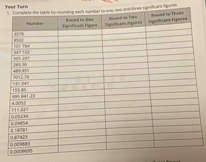 Your Turn 
1ee significant figures.