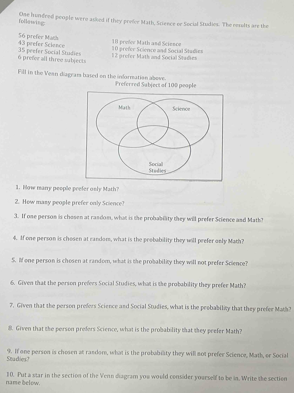 One hundred people were asked if they prefer Math, Science or Social Studies. The results are the 
following:
56 prefer Math 18 prefer Math and Science
43 prefer Science 10 prefer Science and Social Studies
35 prefer Social Studies 12 prefer Math and Social Studies
6 prefer all three subjects 
Fill in the Venn diagram based on the information above. 
Preferred Subject of 100 people 
1. How many people prefer only Math? 
2. How many people prefer only Science? 
3. If one person is chosen at random, what is the probability they will prefer Science and Math? 
4. If one person is chosen at random, what is the probability they will prefer only Math? 
5. If one person is chosen at random, what is the probability they will not prefer Science? 
6. Given that the person prefers Social Studies, what is the probability they prefer Math? 
7. Given that the person prefers Science and Social Studies, what is the probability that they prefer Math? 
8. Given that the person prefers Science, what is the probability that they prefer Math? 
9. If one person is chosen at random, what is the probability they will not prefer Science, Math, or Social 
Studies? 
10. Put a star in the section of the Venn diagram you would consider yourself to be in. Write the section 
name below.