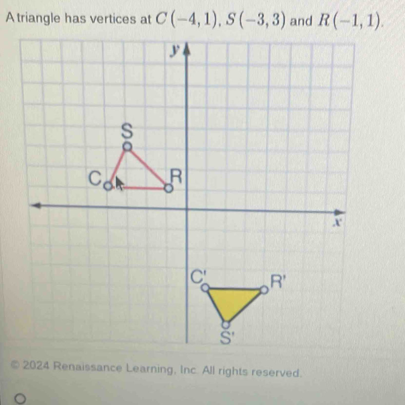 A triangle has vertices at C(-4,1),S(-3,3) and R(-1,1).
2024 Renaissance Learning, Inc. All rights reserved.