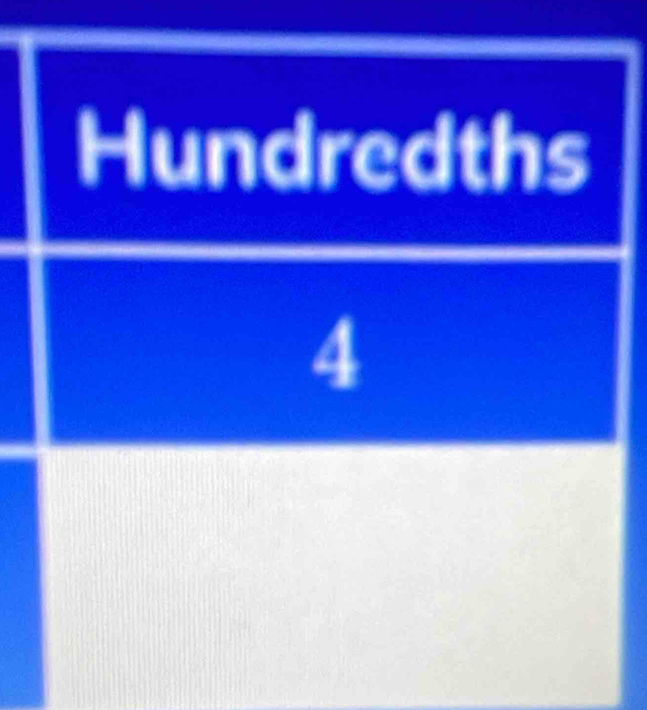 Hundredths
4