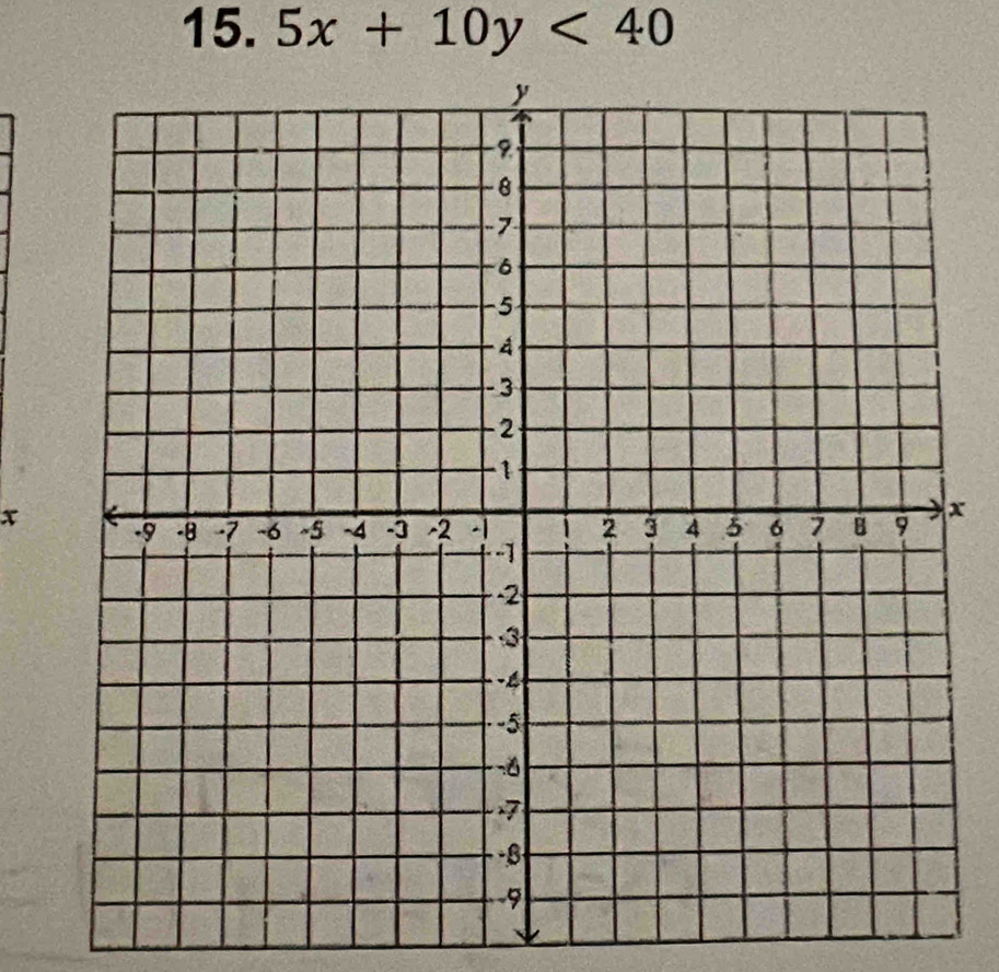 5x+10y<40</tex> 
xx