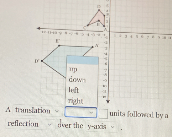 reflection over the y-axis