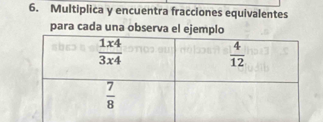 Multiplica y encuentra fracciones equivalentes
para cada una observa el ejemplo