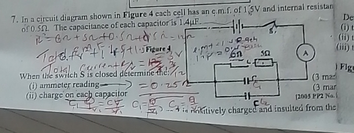 In a circuit diagram shown in Figure 4 each cell has an c. m.f. of 1 5V and internal resistan 
De 
of 0.5Ω. The capacitance of each capacitor is 1.4μF. 
(i) t
(ii) t
u
sΩ A (iii) t
When the switch S is closed determine the: 
Fig 
(i) ammeter reading (3 mar 
(ii) charge on each capacitor (3 mar 
[2005 PP2 No. 
is nositively charged and insulted from the