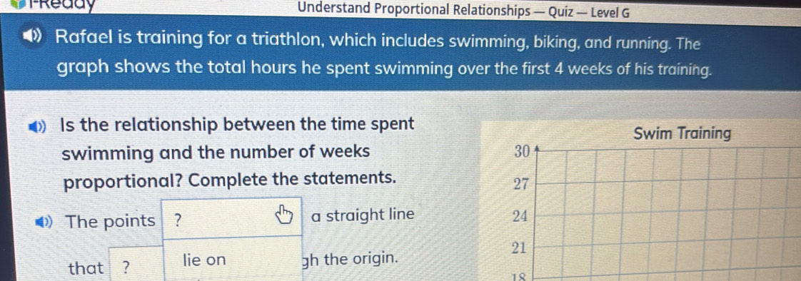 TReady Understand Proportional Relationships — Quiz — Level G 
Rafael is training for a triathlon, which includes swimming, biking, and running. The 
graph shows the total hours he spent swimming over the first 4 weeks of his training. 
Is the relationship between the time spent 
swimming and the number of weeks
proportional? Complete the statements. 
The points ? a straight line 
that ? lie on gh the origin. 
18