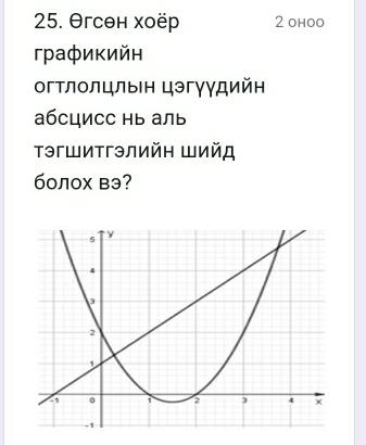 Θгсθн хοëp 2 ohoo 
графикийн 
огтлοлцлын цэгγγдийη 
абCциCс нь аль 
Τэгшитгэлийн Шийд 
болох вэ?