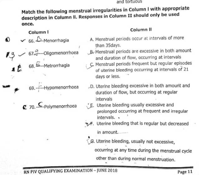 and tortuous
Match the following menstrual irregularities in Column I with appropriate
description in Column ll. Responses in Column II should only be used
once.
Column I Column II
66. -Menorrhagia A. Menstrual periods occur at intervals of more
than 35days.
67 ---Oligomenorrhoea B. Menstrual periods are excessive in both amount
and duration of flow, occurring at intervals
68. Metrorrhagia C. Menstrual periods frequent but regular episodes
of uterine bleeding occurring at intervals of 21
days or less.
69. --Hypomenorrhoea D. Uterine bleeding excessive in both amount and
duration of flow, but occurring at regular
intervals
C 70, -Polymenorrhoea E. Uterine bleeding usually excessive and
prolonged occurring at frequent and irregular
intervals.
F. Uterine bleeding that is regular but decreased
in amount.
G. Uterine bleeding, usually not excessive,
occurring at any time during the menstrual cycle
other than during normal menstruation.
RN PIV QUALIFYING EXAMINATION - JUNE 2018 Page 11