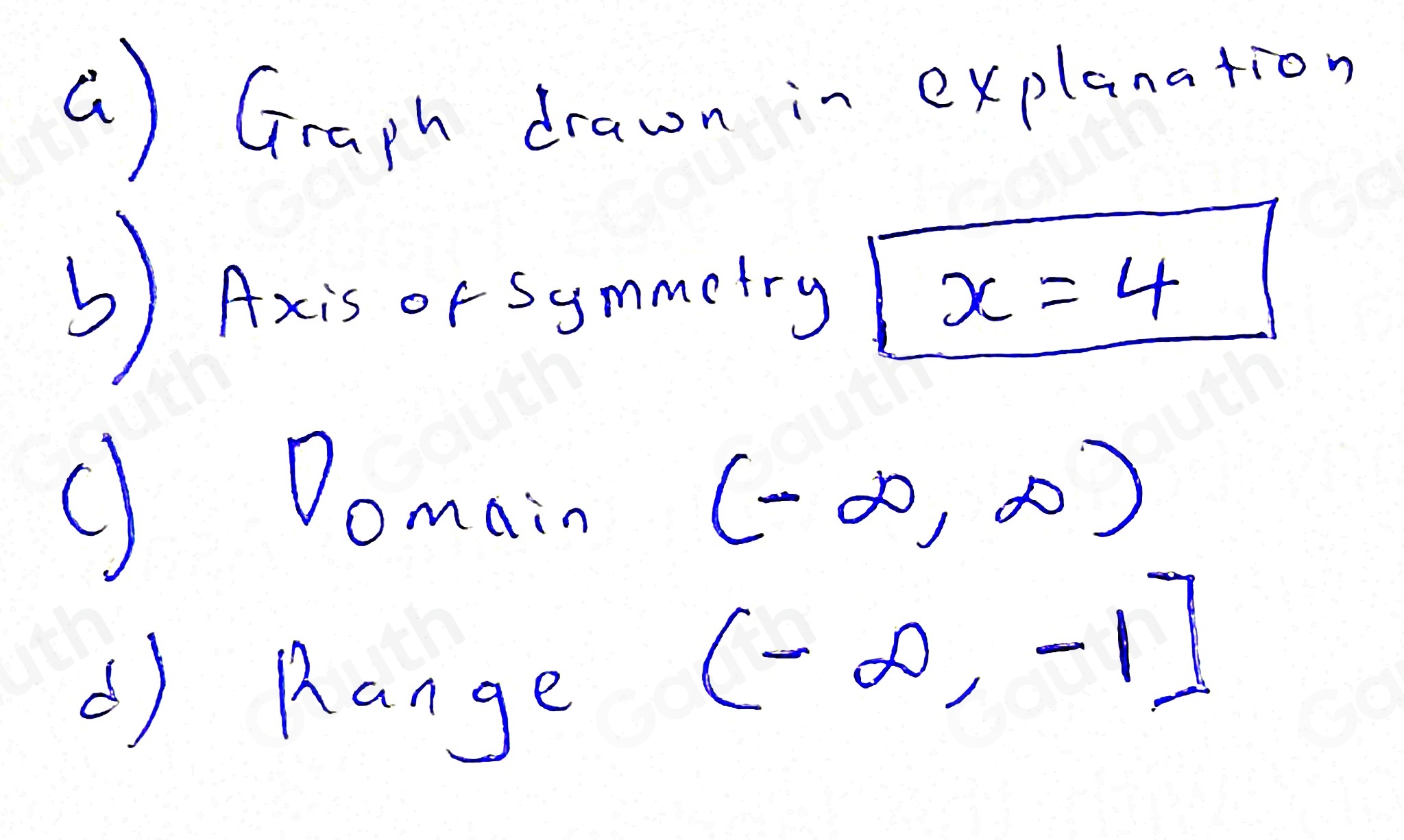 a) Graph drawn in explenation 
3) Aais of symecting x=4
() Domain
(-∈fty ,∈fty )
() Range
(-∈fty ,-1]