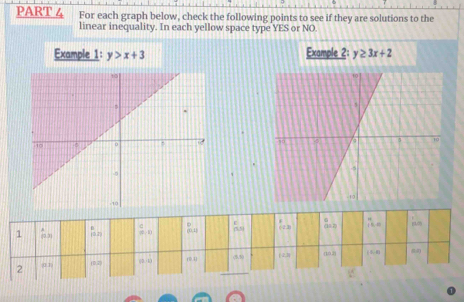 For each graph below, check the following points to see if they are solutions to the
linear inequality. In each yellow space type YES or NO.
Example 1: y>x+3 Example 2: y≥ 3x+2

0
D
6
1 jǔ29 (0,1) 5, (2,3) 032
2 (0,1) (0,2) )| D: 10 r0.1 (5.50 (-2,3) (10,3) (5 8