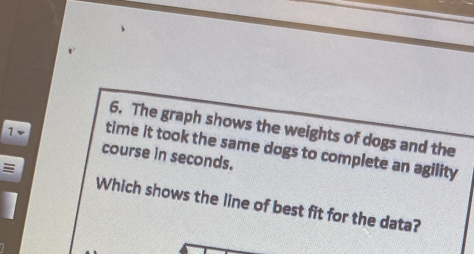 The graph shows the weights of dogs and the 
1 time it took the same dogs to complete an agility 
course in seconds. 
Which shows the line of best fit for the data?