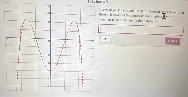 Practice #3 
what you know about the sign of the leading roefficient and 
end behavior of the corresponding graph to write an 
ation in factored form for this polynomial 
Submit