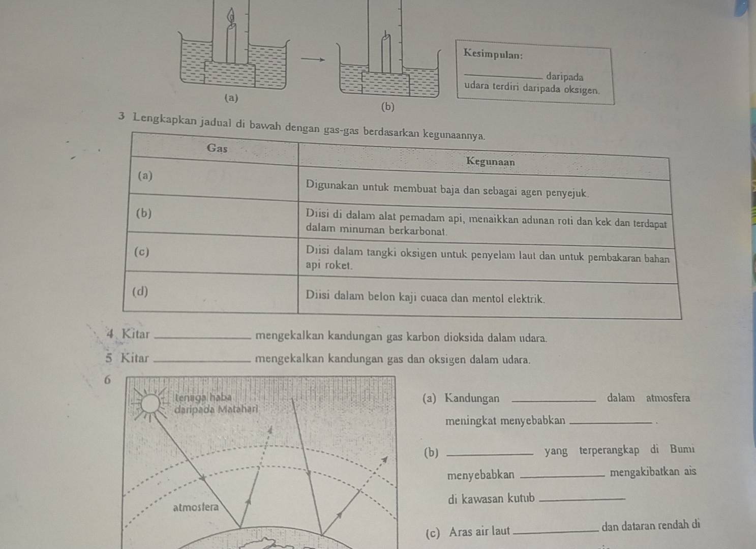 Kesimpulan:
_daripada
udara terdiri daripada oksigen.
(a) (b)
3 Lengkapkan jadual di bawah dengan gas-gas berdasarkan kegunaannya.
Gas
Kegunaan
(a) Digunakan untuk membuat baja dan sebagai agen penyejuk
(b)
Diisi di dalam alat pemadam api, menaikkan adunan roti dan kek dan terdapat
dalam minuman berkarbonat.
(c)
Diisi dalam tangki oksigen untuk penyelam laut dan untuk pembakaran bahan
api roket.
(d) Diisi dalam belon kaji cuaca dan mentol elektrik.
4 Kitar _mengekalkan kandungan gas karbon dioksida dalam udara.
5 Kitar _mengekalkan kandungan gas dan oksigen dalam udara.
6
tenaga haba (a) Kandungan _dalam atmosfera
daripada Matahari
meningkat menyebabkan _、
(b) _yang terperangkap di Bumi
menyebabkan _mengakibatkan ais
atmosfera di kawasan kutub_
(c) Aras air laut _dan dataran rendah di