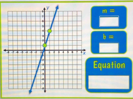 mequiv
b=
Equation