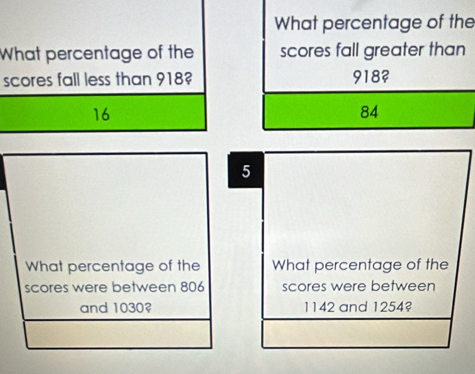 What percentage of the
What percentage of the scores fall greater than
scores fall less than 918? 918?
16
84
5
What percentage of the What percentage of the
scores were between 806 scores were between
and 1030? 1142 and 1254?