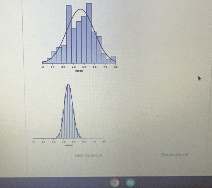 Distribution A Distribution B