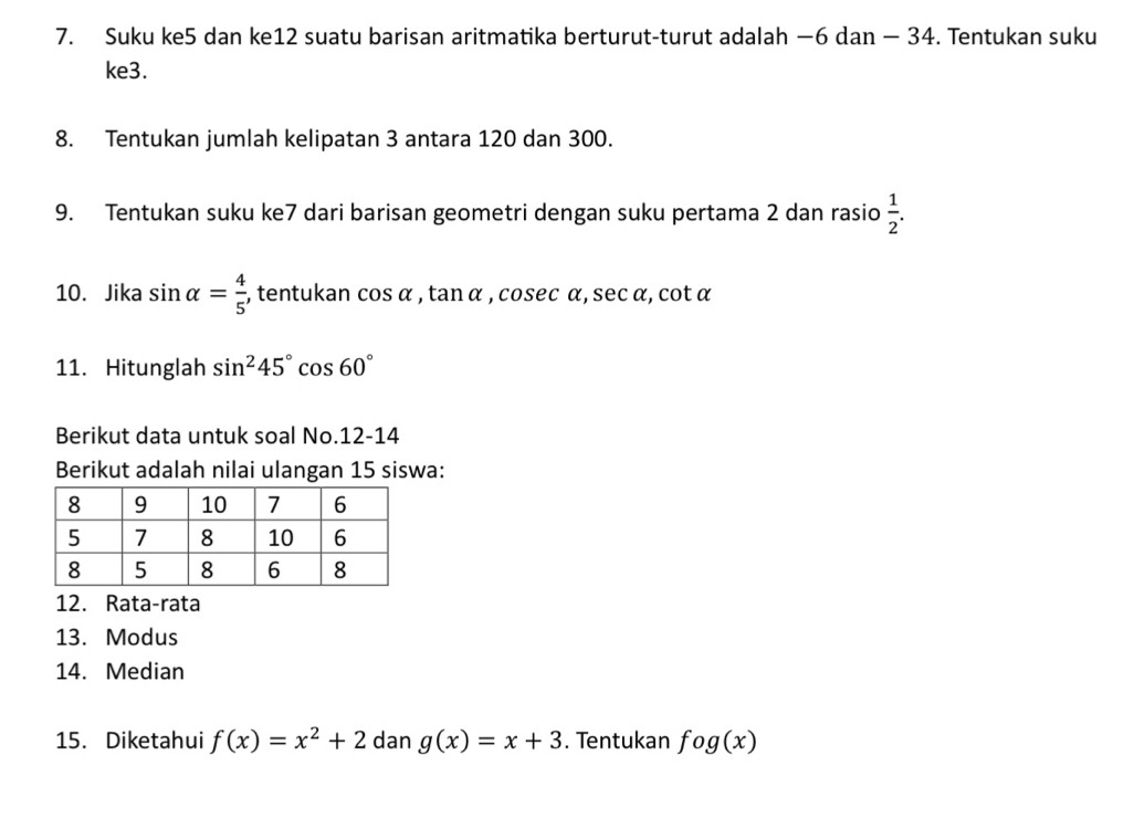 Suku ke5 dan ke12 suatu barisan aritmatika berturut-turut adalah −6 dan − 34. Tentukan suku 
ke3. 
8. Tentukan jumlah kelipatan 3 antara 120 dan 300. 
9. Tentukan suku ke7 dari barisan geometri dengan suku pertama 2 dan rasio  1/2 . 
10. Jika sin alpha = 4/5  , tentukan cos alpha , tan α , cosec α, sec α, cot
11. Hitunglah sin^245°cos 60°
Berikut data untuk soal No.12-14 
Berikut adalah nilai ulangan 15 siswa: 
12. Rata-rata 
13. Modus 
14. Median 
15. Diketahui f(x)=x^2+2 dan g(x)=x+3. Tentukan fog(x)