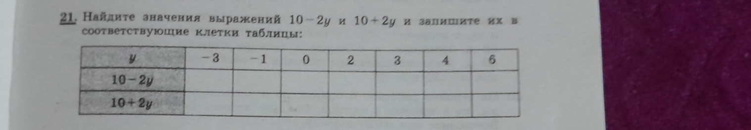 Найлиτе значения выражений 10-2y* 10+2y и 3ANиIиTе иX B
соответствуюшие клетки τаблицы: