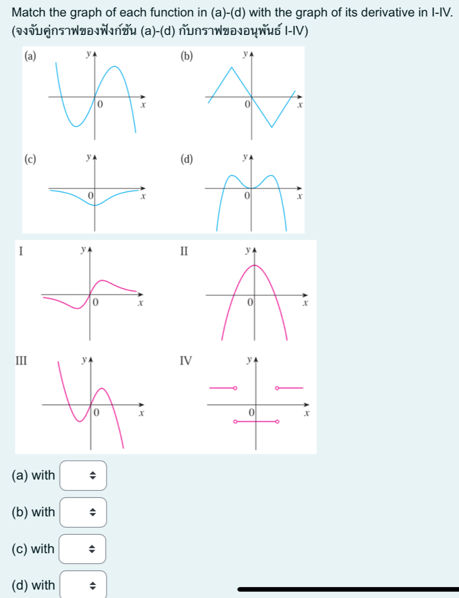 Match the graph of each function in (a)-(d) with the graph of its derivative in I-IV.
(
(a)(b)
(c(d
I
Ⅱ
IIIIV
(a) with
(b) with
(c) with
(d) with