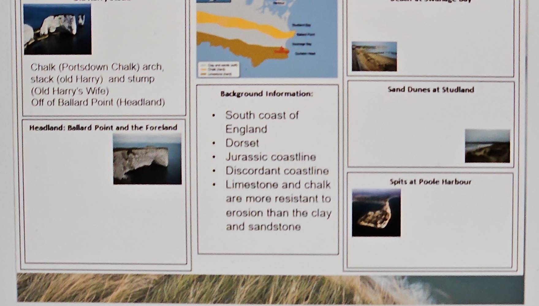 Chalk (Portsdown Chalk) arch,
stack (old Harry) and stump
(Old Harry's Wife) Background Information:
Sand Dunes at Studland
Off of Ballard Point (Headland)
South coast of
Headland: Ballard Point and the Foreland England
Dorset
Jurassic coastline
Discordant coastline
Limestone and chalk Spits at Poole Harbour
are more resistant to
erosion than the clay
and sandstone